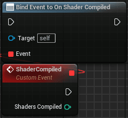 Shader compiler